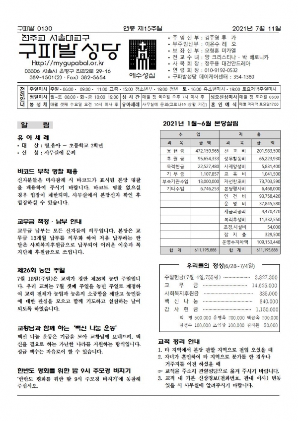  15